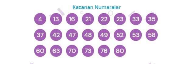 on-numara.jpg