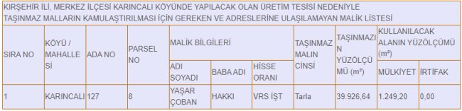 kirsehir-santral-kamulastirma.jpg