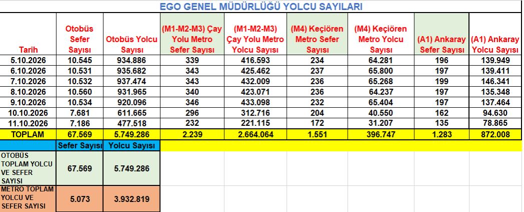 ulasim-bilgileri.jpg